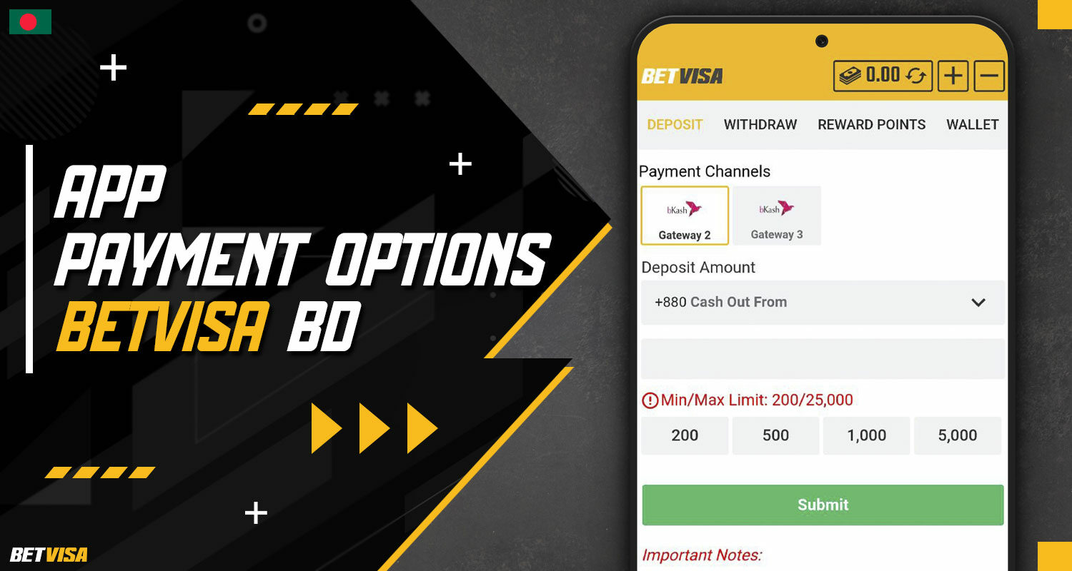 Detailed description of the payment options in the BetVisa Casino app for players from Bangladesh